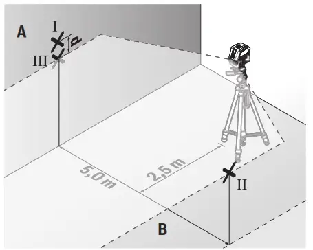 BOSCH GCL2-50 Combi Laser - Figure12