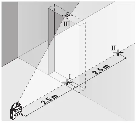BOSCH GCL2-50 Combi Laser - Figure13