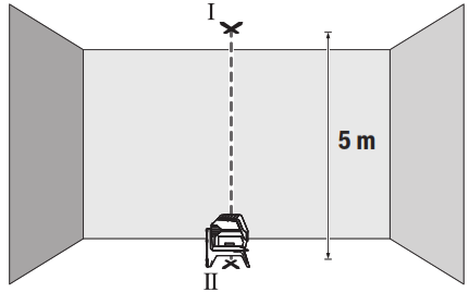 BOSCH GCL2-50 Combi Laser - Figure15