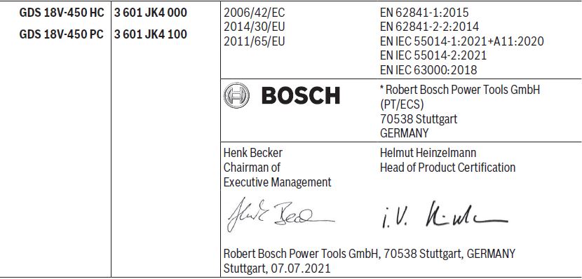 BOSCH-GDS-Professional-18V-450-HC-Cordless-Impact-Wrench-fig-15