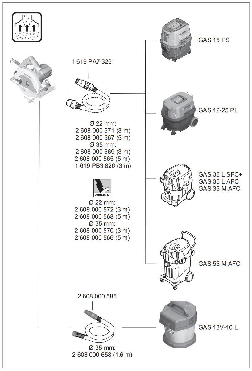 BOSCH GKS 140 Hand-Held Circular Saw - Fig5