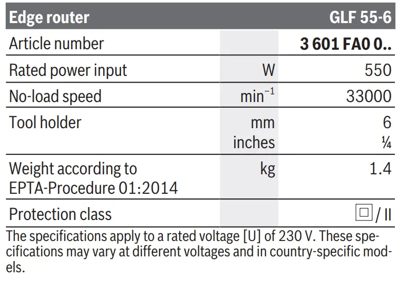 BOSCH-GLF-55-6-Professional-FIG-12