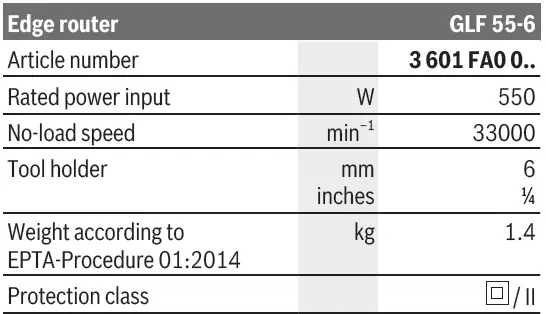 BOSCH-GLF-55-6-Professional-Ultra-Compact-Wood-Trimmer-fig- (14)