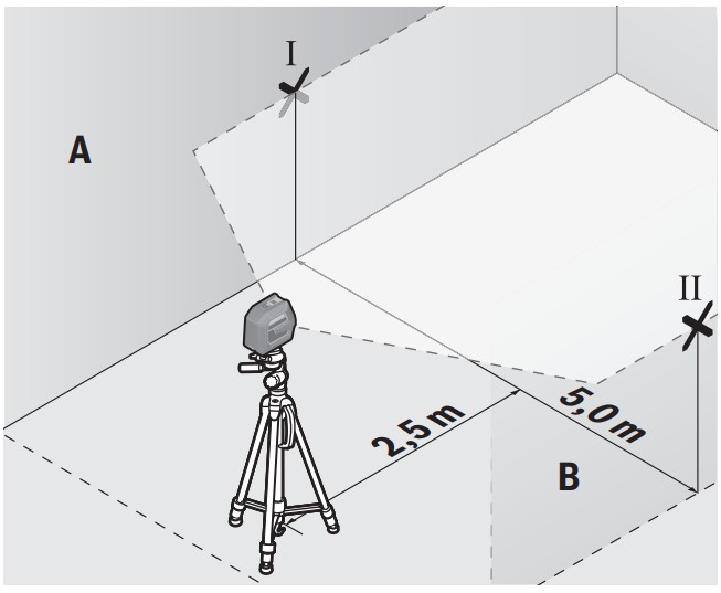 BOSCH GLL 2-15 G Professional Tripod Multi Line Laser - Measuring Tool 4