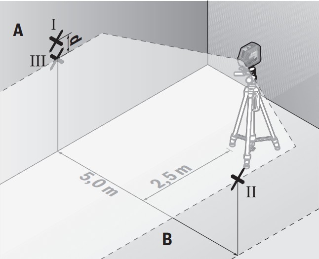 BOSCH GLL 2-15 G Professional Tripod Multi Line Laser - Measuring Tool 5