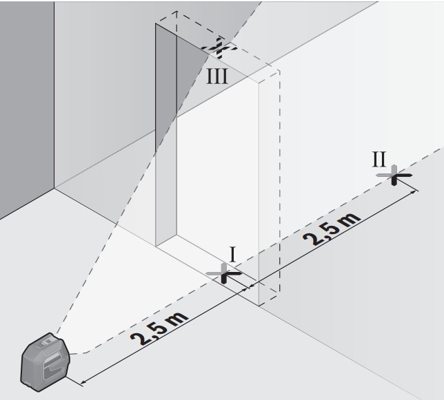 BOSCH GLL 2-15 G Professional Tripod Multi Line Laser - Measuring Tool 6