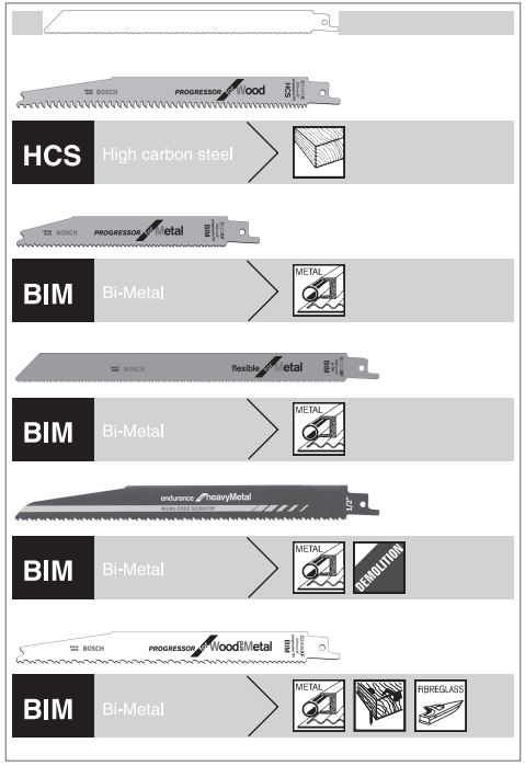 BOSCH-GSA-18-V-LI-Professional-Reciprocating-Saw-FIG-14