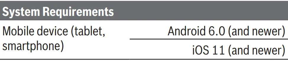 BOSCH-GSH-14-C-Professional-Breaker- (12)