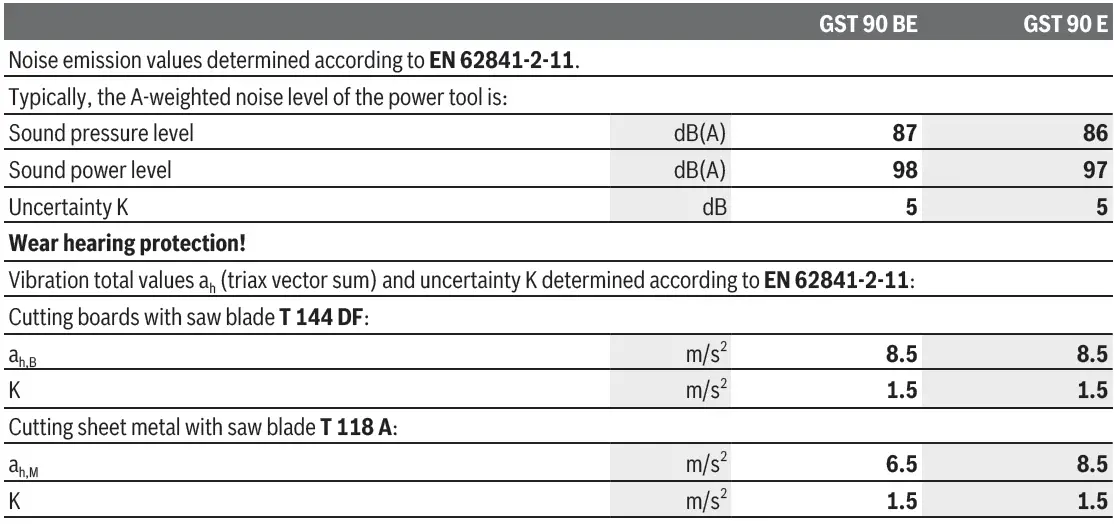 BOSCH-GST-90-E-GST-Professional-Jigsaw-FIG-22