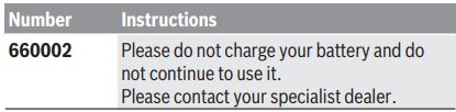 BOSCH Purion 200 BRC3800 Compact Computer for E-Bikes User Manual - Critical errors