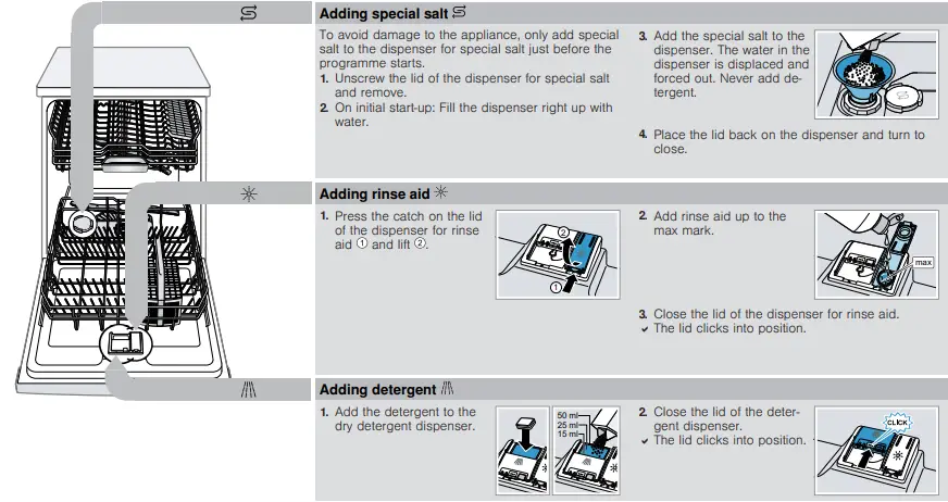 BOSCH-SGV4HAX40G-Dishwasher-FIG-1
