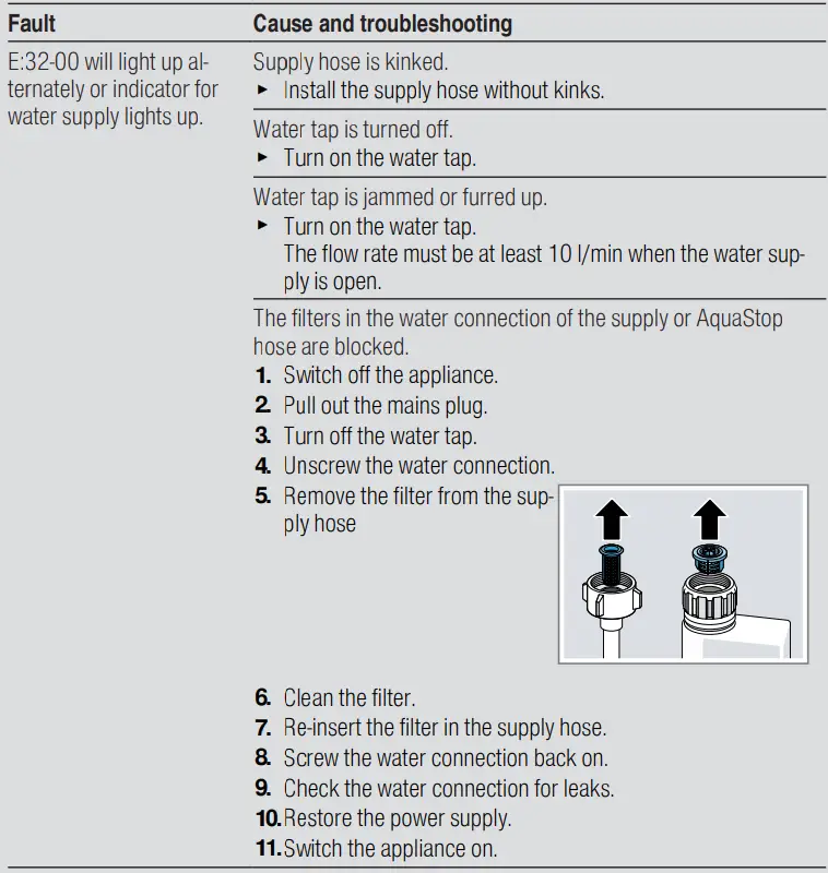 BOSCH-SGV4HAX40G-SGV4HAX40G-FIG-16