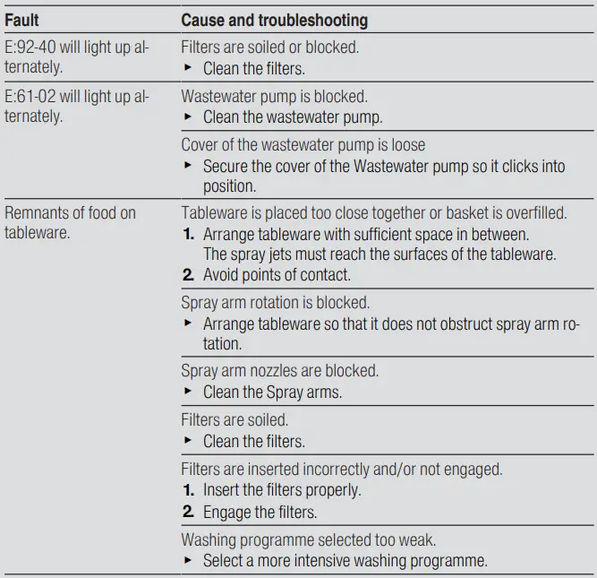BOSCH-SGV4HAX40G-SGV4HAX40G-FIG-17