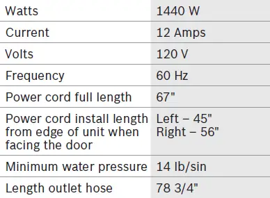 BOSCH-SHX65CM5N-Stainless-Steel-Dishwasher-FIG-6