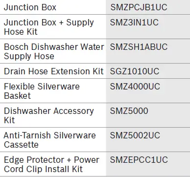 BOSCH-SHX65CM5N-Stainless-Steel-Dishwasher-FIG-8