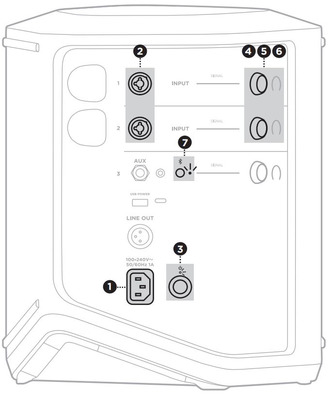 BOSE-S1-PRO-PLUS-Wireless-PA-System-fig-4