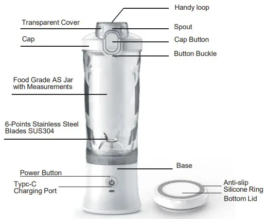 BOSICTE A8 Portable Blender - Overview