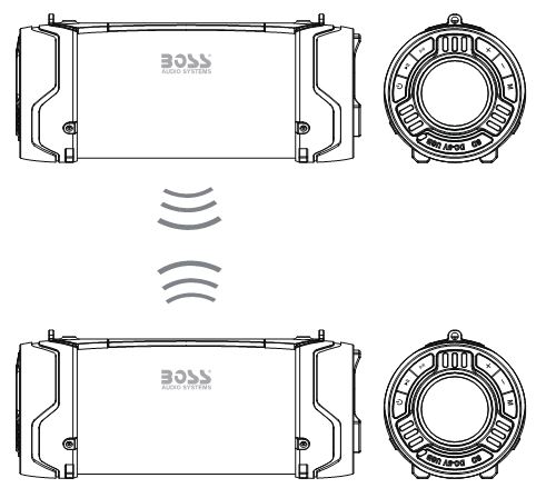 BOSS AUDIO SYSTEM TUBE - Multi-Connection