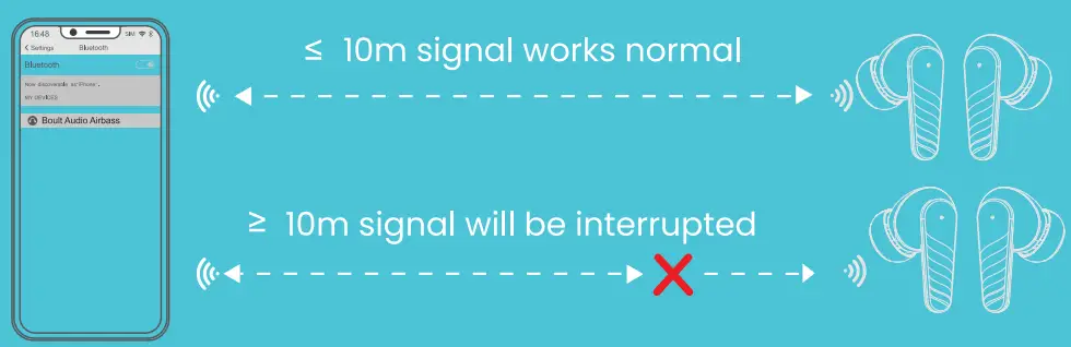 BOULT-AUDIO-X45-True-Wireless-Earbuds-with-Case-fig-3