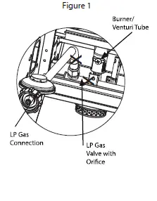 BRAND-MAN-GRILLS-BG2211A4-4-Burner-Countertop-Gas-Grill-fig 35