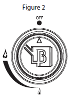 BRAND-MAN-GRILLS-BG2211A4-4-Burner-Countertop-Gas-Grill-fig 36