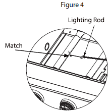 BRAND-MAN-GRILLS-BG2211A4-4-Burner-Countertop-Gas-Grill-fig 38
