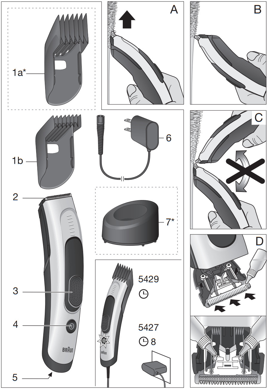 BRAUN HC 5429 527 Hair Clipper - Figure