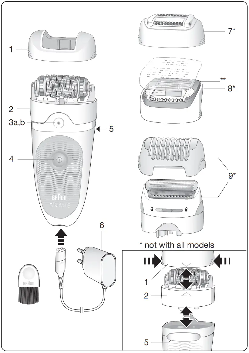 BRAUN Silk epil 5 Legs and Body Epilator - Figure 1