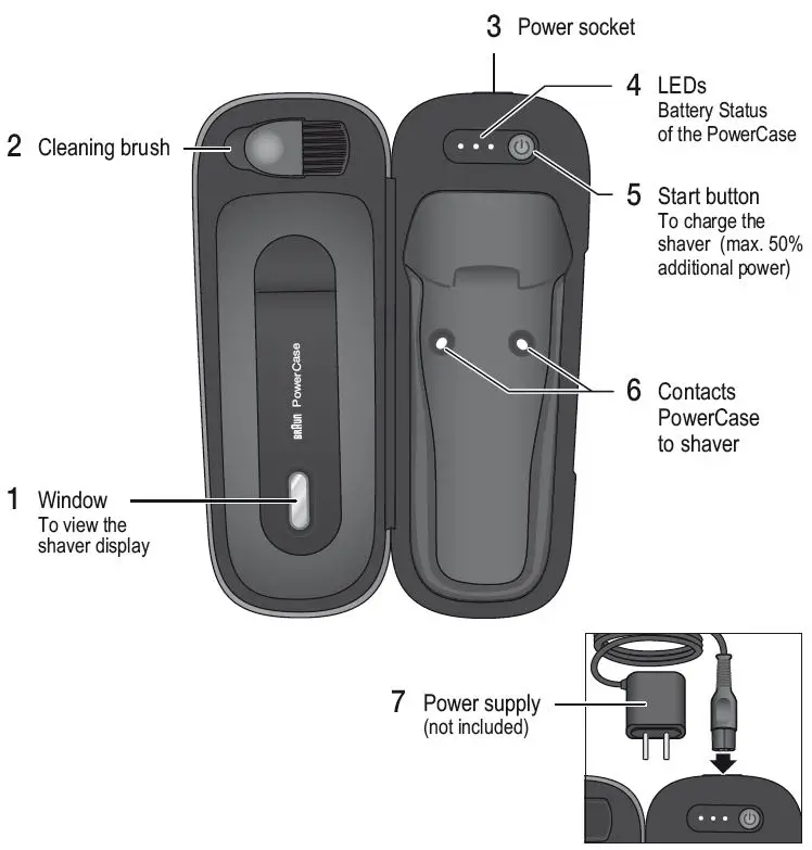 BRAUN-Type-5790-PowerCase-Electric-Shaver-fig-3