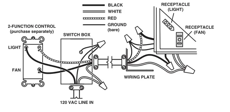 BROAN-NuTone Roomside Flex Series Fan-Light - WIRING DIAGRAM