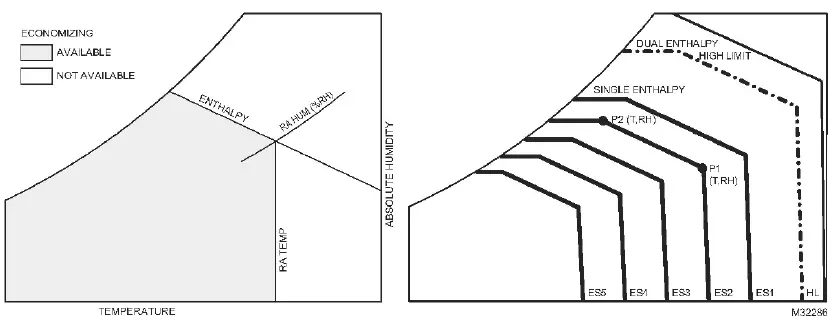 BROAN-Q6SD-X-Heat-Pump-Packaged-fig- (13)