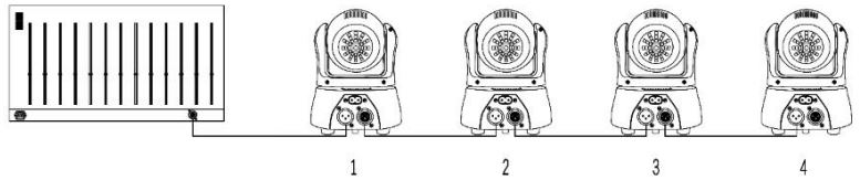 BSBL-d001-Moving-Head-Light-fig- (7)