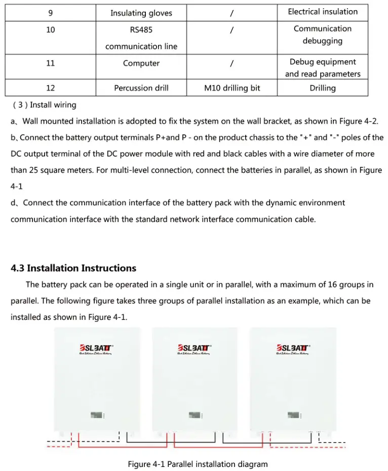 BSL NEW ENERGY TECHNOLOGY CO LTD B-LFP-51.2-100PWTL Energy Storage Battery System - Installation Guide 3
