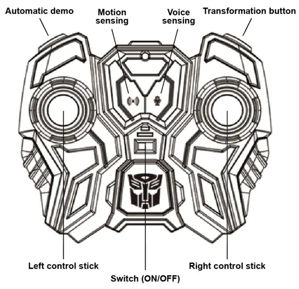BUMBLEBEE Converting RC Car - Description