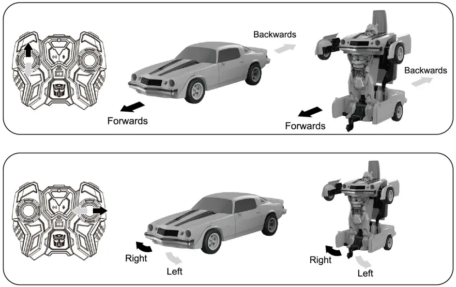 BUMBLEBEE Converting RC Car - How To Use