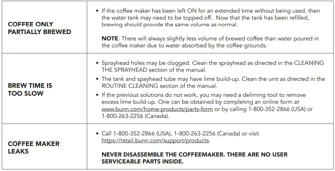 BUNN-‎38300.0066-BX-Speed-Brew-Classic-10-Cup-Coffee-Brewer-fig-8