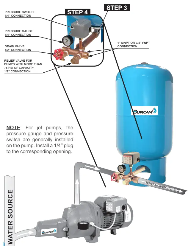 BURCAM 600 Series 2.1 Gal Inline Pressure Tanks - UPRIGHT POSITION