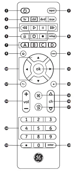 BYJasco 33709 Universal Remote-fig-1