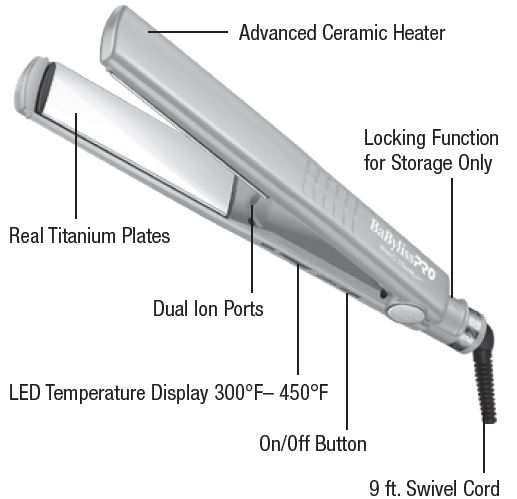 BaByliss-PRO-BNT9125TUC-Professional-Dual-Ion-Flat-Iron-FIG-2