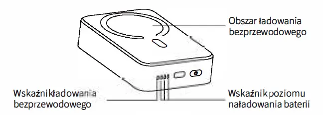 Baseus-BAS-0014-Magnetic-Mini-Wireless-Fast-Charge-PowerBank-FIG-1
