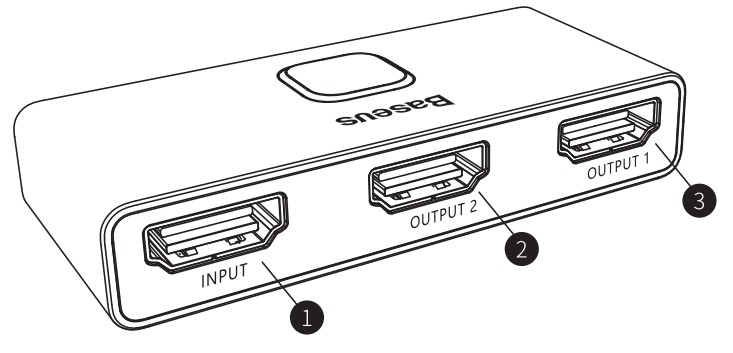 Baseus PB2391Z Matrix HDMI Bi-Directional Switcher - parts