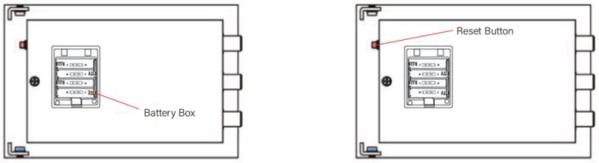 Basics-Safe-2-6-Cu-Ft-Fireproof-Drop-Safe-with-Quick-Place-Drop-Slot-fig-2