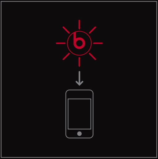 BeatsPill - Device connect