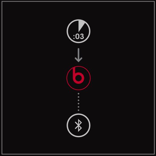 BeatsPill - To connect and disconnect BT