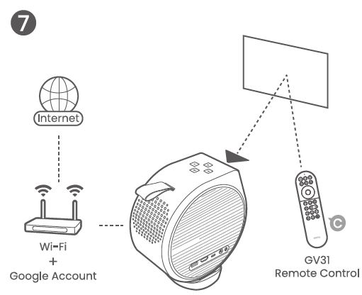 BenQ-GV31-Series-Portable-Digital-Projector-FIG-5