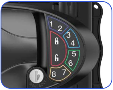 BesBuy RV Keyless Entry Door Lock - Locks Installed 4