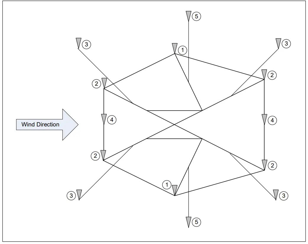 Big Sky Mirage 1 5P Tent - FIG