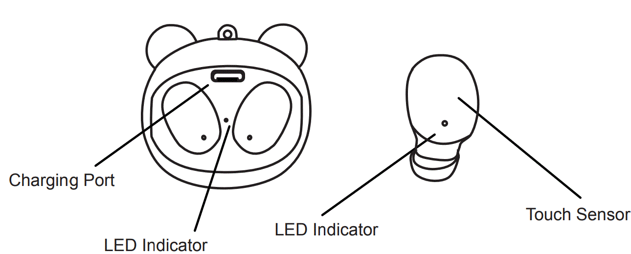 Bio-Tianhua-MU01046-Flip-TWS-Earbuds-FIG-1