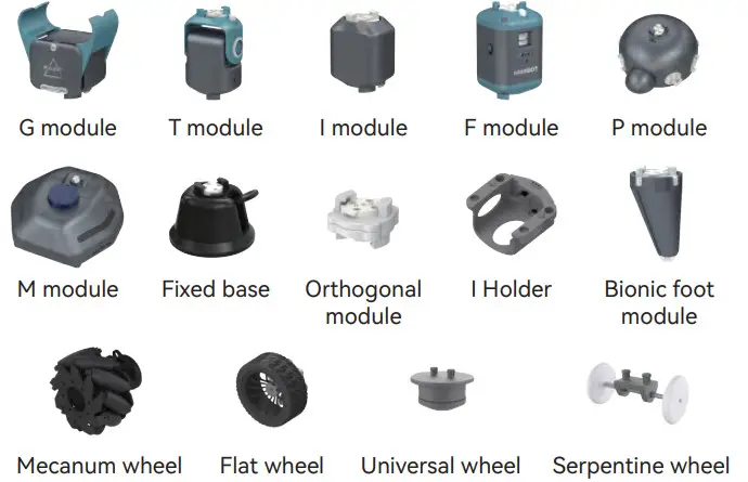 Biowin MINIBOT Modular Reconfigurable Intelligent Robot System - Basic module