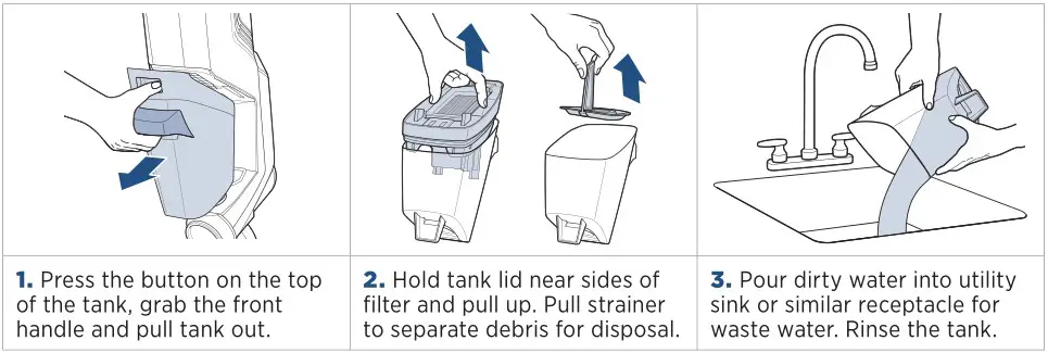 Bissell 3646H CrossWave Max Turbo Professional Cleaner - Emptying the Dirty Water Tank